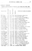 10380_OBJ-Thumbnail Image.jpg