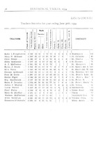 10526_OBJ-Thumbnail Image.jpg