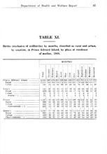 10557_OBJ-Thumbnail Image.jpg