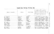 10653_OBJ-Thumbnail Image.jpg