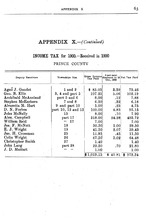 10768_OBJ-Thumbnail Image.jpg
