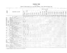 10934_OBJ-Thumbnail Image.jpg