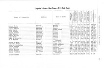 11082_OBJ-Thumbnail Image.jpg