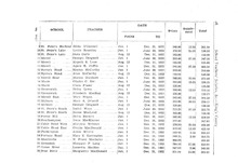 12235_OBJ-Thumbnail Image.jpg
