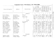 12829_OBJ-Thumbnail Image.jpg