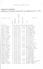 12906_OBJ-Thumbnail Image.jpg