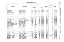 12919_OBJ-Thumbnail Image.jpg
