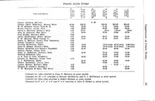 13083_OBJ-Thumbnail Image.jpg