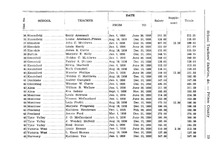 13297_OBJ-Thumbnail Image.jpg