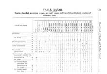 13389_OBJ-Thumbnail Image.jpg