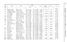 13776_OBJ-Thumbnail Image.jpg
