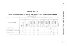 14155_OBJ-Thumbnail Image.jpg