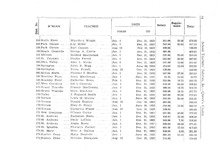 14213_OBJ-Thumbnail Image.jpg