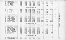 14245_OBJ-Thumbnail Image.jpg