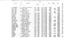 14396_OBJ-Thumbnail Image.jpg