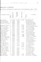 14650_OBJ-Thumbnail Image.jpg