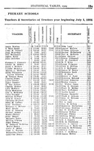 14671_OBJ-Thumbnail Image.jpg