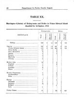 14758_OBJ-Thumbnail Image.jpg