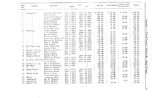 14950_OBJ-Thumbnail Image.jpg