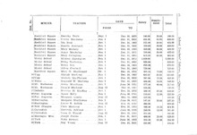 15078_OBJ-Thumbnail Image.jpg