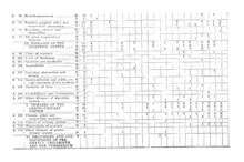 15129_OBJ-Thumbnail Image.jpg