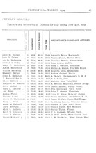 15209_OBJ-Thumbnail Image.jpg