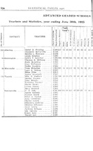 15455_OBJ-Thumbnail Image.jpg