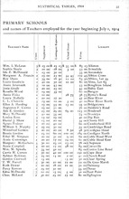 15714_OBJ-Thumbnail Image.jpg
