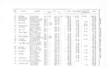 15782_OBJ-Thumbnail Image.jpg