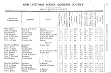15847_OBJ-Thumbnail Image.jpg