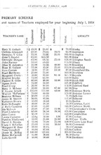 16721_OBJ-Thumbnail Image.jpg