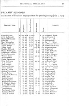 17114_OBJ-Thumbnail Image.jpg