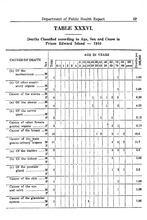 17779_OBJ-Thumbnail Image.jpg