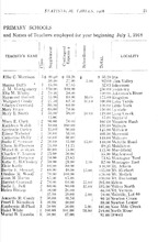 17905_OBJ-Thumbnail Image.jpg