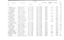 17990_OBJ-Thumbnail Image.jpg