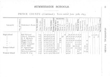 18205_OBJ-Thumbnail Image.jpg