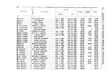 18302_OBJ-Thumbnail Image.jpg