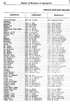 18307_OBJ-Thumbnail Image.jpg