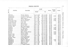 18553_OBJ-Thumbnail Image.jpg