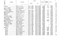 18615_OBJ-Thumbnail Image.jpg