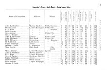 18722_OBJ-Thumbnail Image.jpg