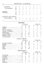 1876_OBJ-Thumbnail Image.jpg