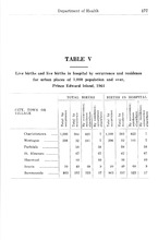 18796_OBJ-Thumbnail Image.jpg