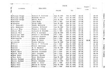 18799_OBJ-Thumbnail Image.jpg