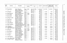18874_OBJ-Thumbnail Image.jpg