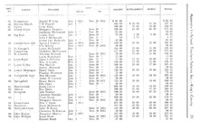 18881_OBJ-Thumbnail Image.jpg