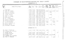19071_OBJ-Thumbnail Image.jpg