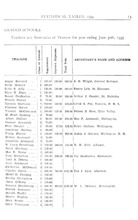 19144_OBJ-Thumbnail Image.jpg