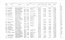 19153_OBJ-Thumbnail Image.jpg