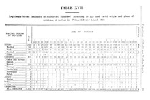 19218_OBJ-Thumbnail Image.jpg